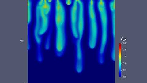 2D CO2 convection-diffusion in saline aquifers