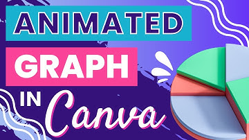 How to Make Moving Graphs & Charts on Canva - Animate Graphs & Charts Easily