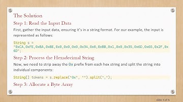 How to Convert 0xCA String to Byte Array in Java
