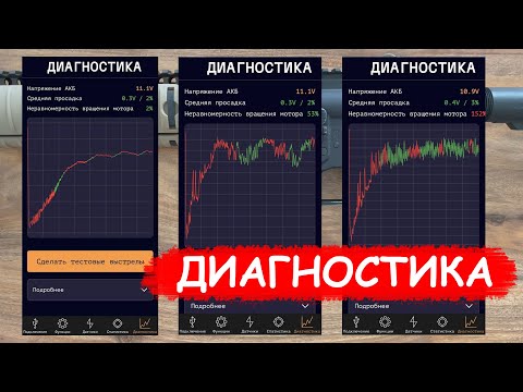 Диагностика страйкбольных приводов с Arm-V: Разбираем графики хорошо и плохо собранных приводов