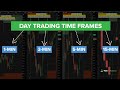 Which Time Frame is Best for Day Trading?