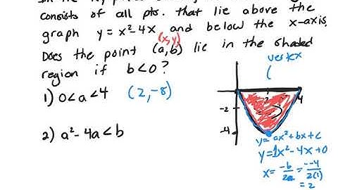 EA In the xy-plane shown, the shaded region