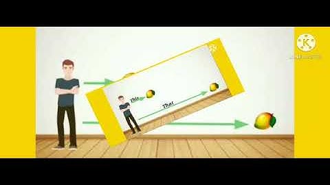 MLZS JHANSI CLASS 2 English Grammar Chapter 11 This That These & Those Lecture 1