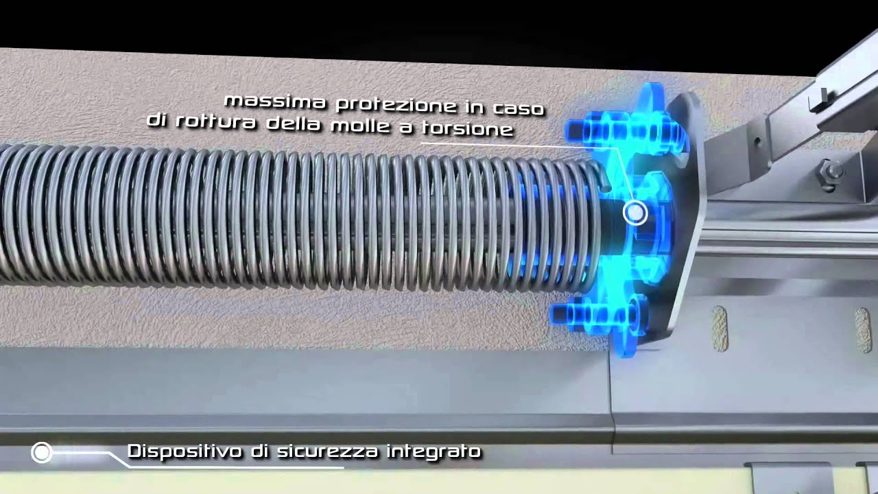 DOORTEK | Portoni sezionali