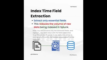How to Reduce License Usage in Splunk | Soft Mania