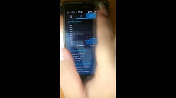 ICTHCI - Review Battery Widget Reborn by SHOTS