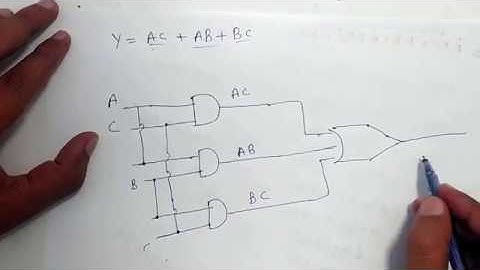 DIGITAL ELECTRONIC|lec-31|EXAMPLE TO DESIGN THE COMBINATIONAL LOGIC CIRCUIT[IN HINDI AND URDU]