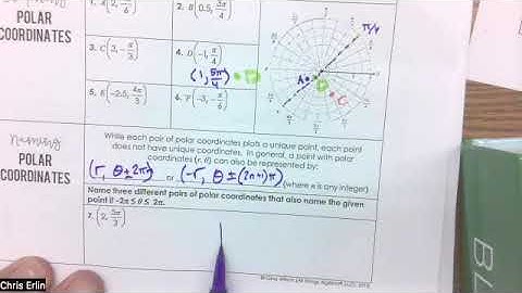 Intro to Polar Graphing