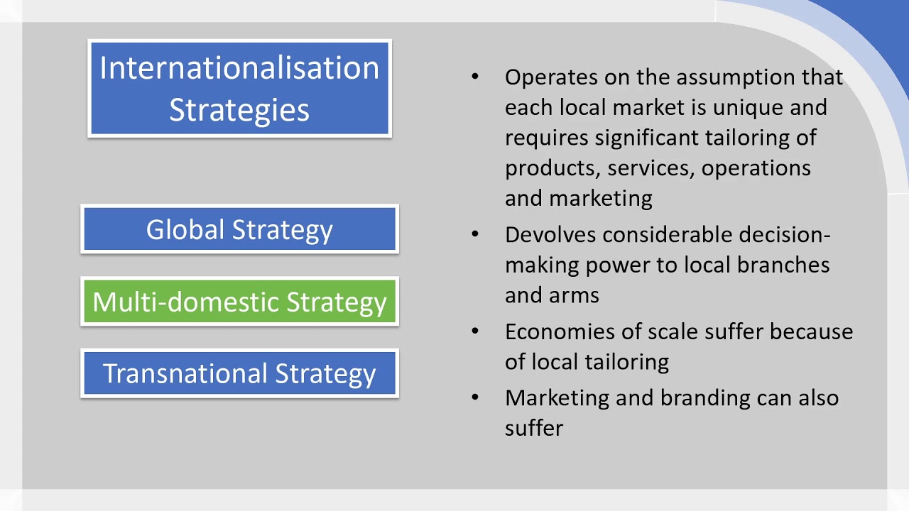 international strategy คือ  New  Internationalisation Strategies