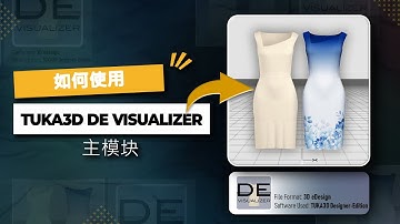 中文 - The Modern & Sustainable Approach to Fashion Development: TUKA3D DE - Chinese