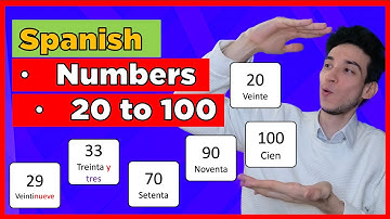 Learn the Spanish Numbers 20 to 100