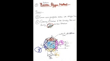 GATE2023---Numerical on calculation of average precipitation by using Thiessen Polygon Method
