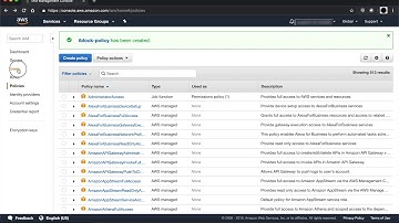 AWS setup hyperledger network