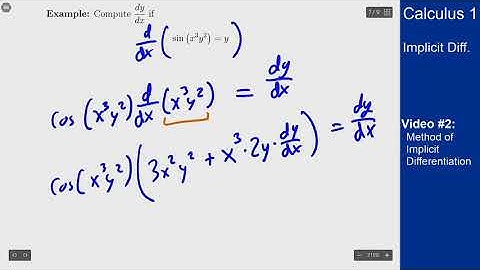 Implicit Differentiation - Video 2 - Method of Implicit Differentiation