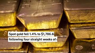 Strong U.S. dollar takes the shine off gold