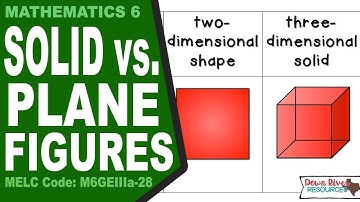 MATH 6: Differentiating Solid Figures from Plane Figures (M6GEIIIa-28)  Q3 Week 1 #teachersdeskPH