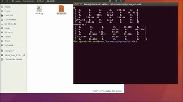 Artificial Intelligence By Example | 1.Become an Adaptive Thinker