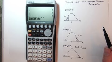 Inverse Norm using a Casio Graphing Calculator