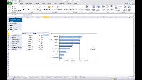 Jedox MS Office Integration