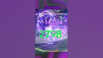 The BEST DPS Characters in Genshin Impact!