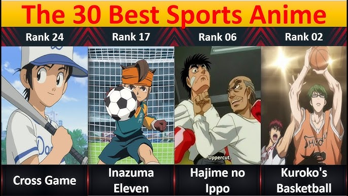 Top 10 Best Basketball Anime For The Sports Lovers - Ranked