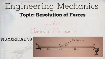 EM_52: Basic Mechanics (Numerical 50): Force Resolution | Engineering Mechanics| By V. Somesh