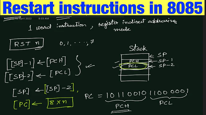 Restart Instructions In 8085 Microprocessor