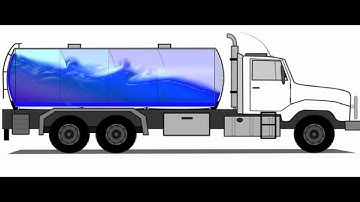 CFD Free Surface with SOLIDWORKS Flow Simulation