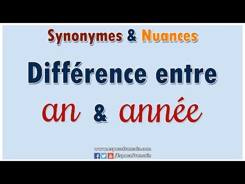 Vidéo: Différence Entre Synonyme Et Alias