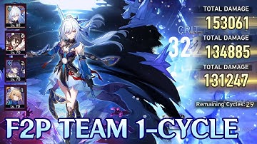 E0S0 Jing Liu F2P Team 1-Cycle MoC 10 First Node