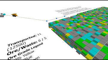 Simio : Placing Entities in FreeSpace to simulate Life of Mine - Block Plan