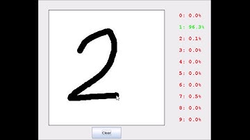 Neural Network digit recognition (+source)