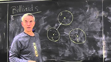 Week 10 clip 1 - Discrete symmetries: 3-disk pinball