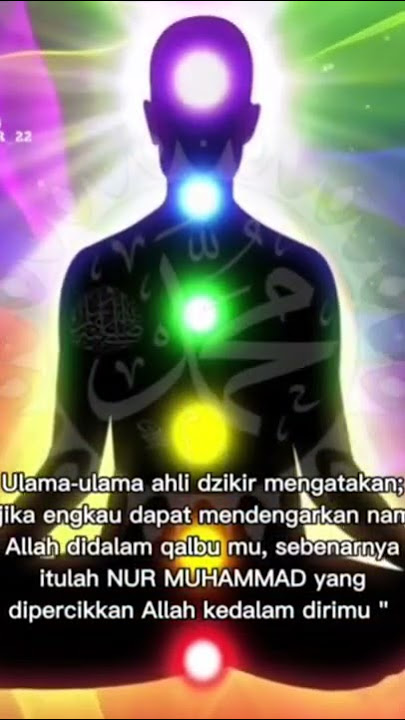 DZIKIR LAA ILAAHA ILLALLOOH