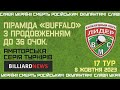 Козачек - Рева. Піраміда Buffalo. Аматорський турнір