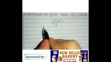 Algorithm and flowchart to find area of circle || two topics in 1 video || Gyan Tutorials