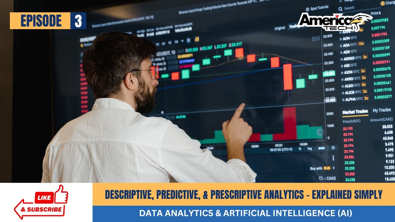 Descriptive-Predictive-Prescriptive Analytics | Data Analytics ...