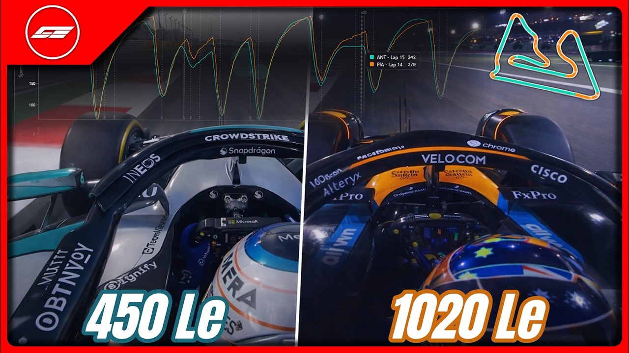 Energiamenedzsment az F1-ben - Technika az új szitokszó mögött