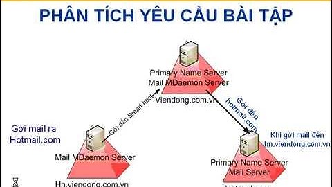 Video hướng dẫn thiết lập smart host relay mail trên mdaemon server