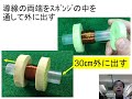 シャカシャカ振るフルライトを作ろうビデオ