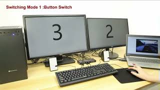 2x2 HDMI KVM Switch Matrix 4K 60Hz Monitor duplo KVM HDMI Extende