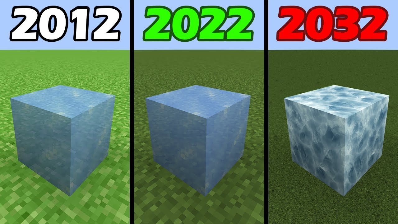Minecraft In 2012 Vs 2022 Vs 2032 Youtube
