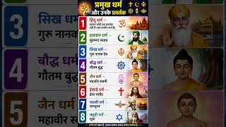 👉 प्रमुख धर्म और उनके संस्थापक 🌍✨ #shorts #ytshorts #religion