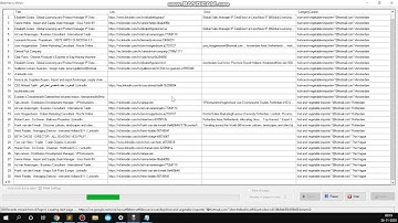 How to perform keyword scraping in Customisable Search Engine of Google | Intermediate URL| Webharvy