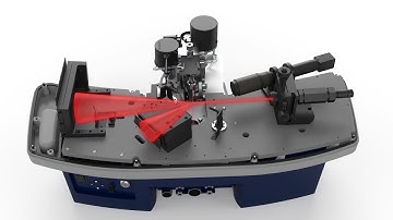 Анализатор размеров и формы частиц Microtrac SYNC