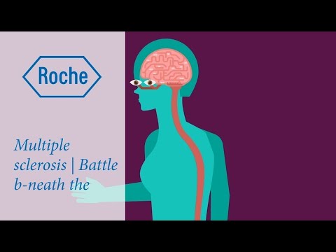 Multiple sclerosis | Battle b-neath the surface (Russian version)