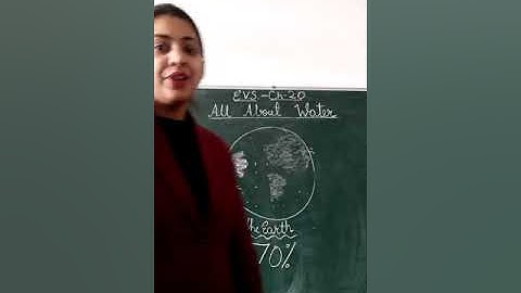 Ch- 20 All About Water