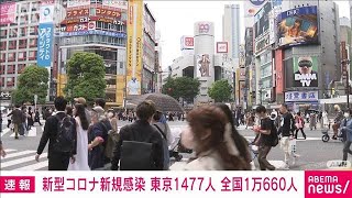 【速報】新型コロナ新規感染者　東京1477人　全国1万660人　厚労省(2023年4月22日)