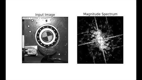 2D FFT of an image using OpenCV: Center of mass symbol angle detection