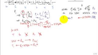 air standard analysis of turbojet engine